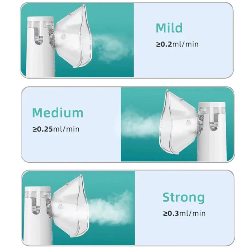 ✨ BreatheEase Portable Mesh Nebuliser – Handheld Inhalator for Adults & Kids Mary's For You