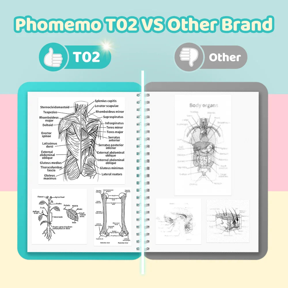 🖨️ PrintiePocket T02 – Wireless Mini Sticker Printer for Journals, DIY & Student Gifts Mary's For You