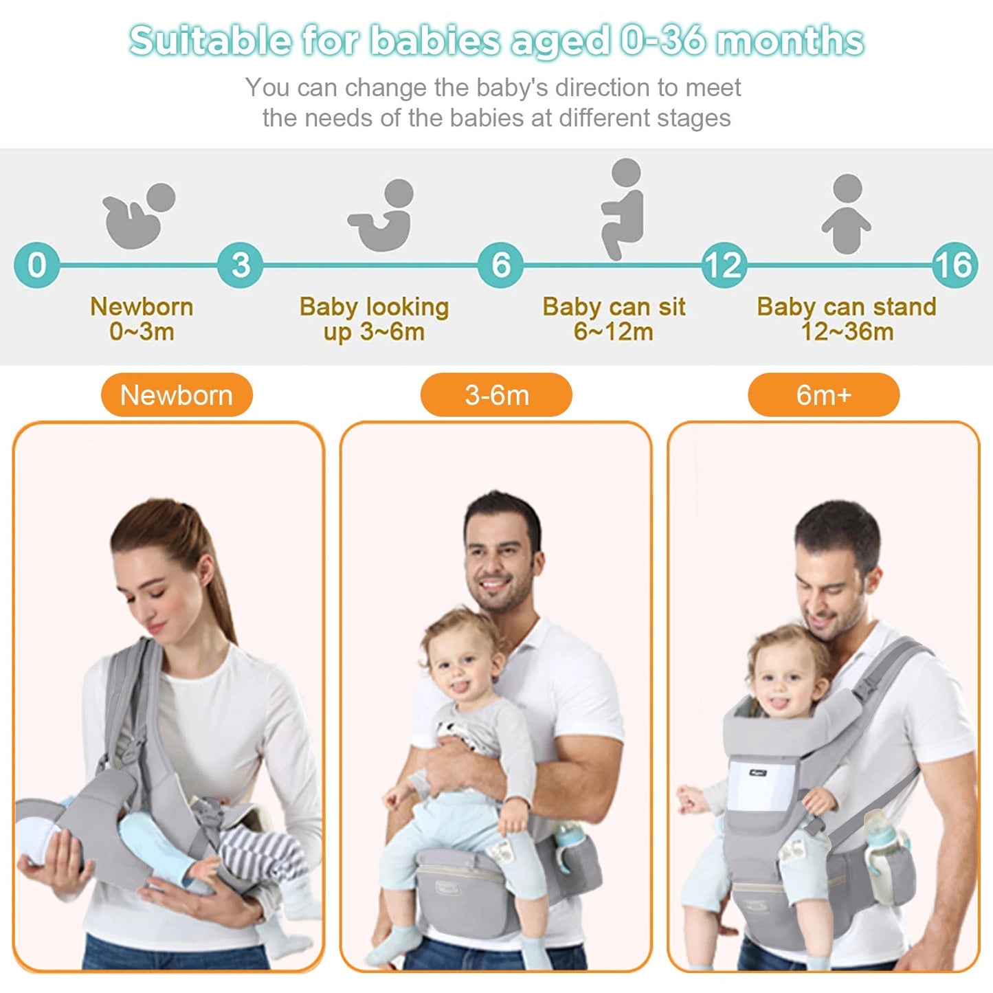 Baby Carrier Ergonomic Infant Multifunctional Waist Stool Newborn To Toddler Multi-use Before and After Kangaroo Bag Accessories Mary's For You