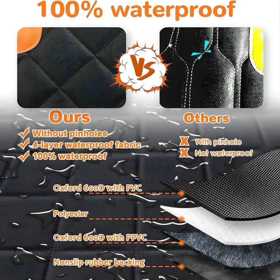 Dog Car Seat Cover for Back Seat, 100% Waterproof Dog Car Hammock with Visual Mesh Window and Side Zipper Car Seat & Door Protec Mary's For You