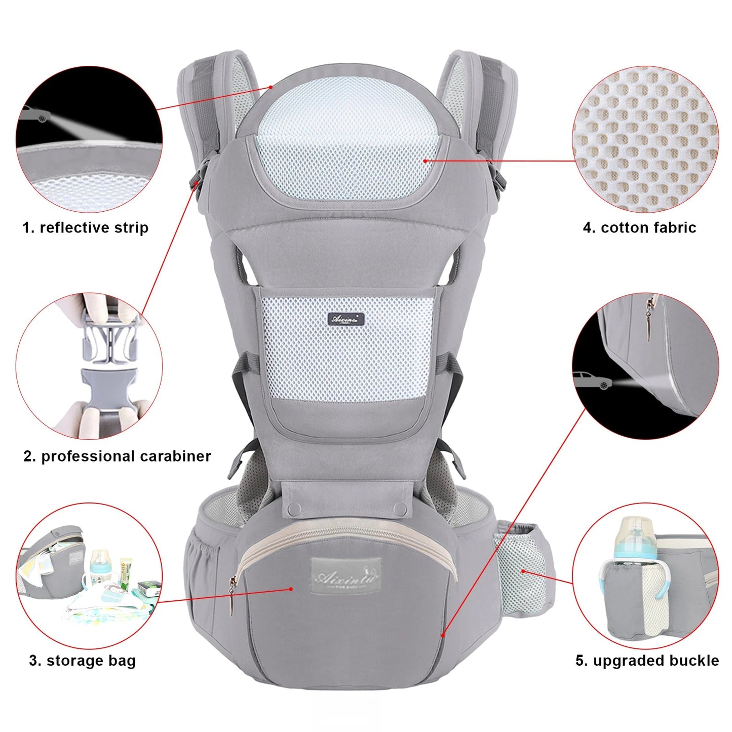Baby Carrier Ergonomic Infant Multifunctional Waist Stool Newborn To Toddler Multi-use Before and After Kangaroo Bag Accessories Mary's For You