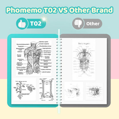 🖨️ PrintiePocket T02 – Wireless Mini Sticker Printer for Journals, DIY & Student Gifts Mary's For You