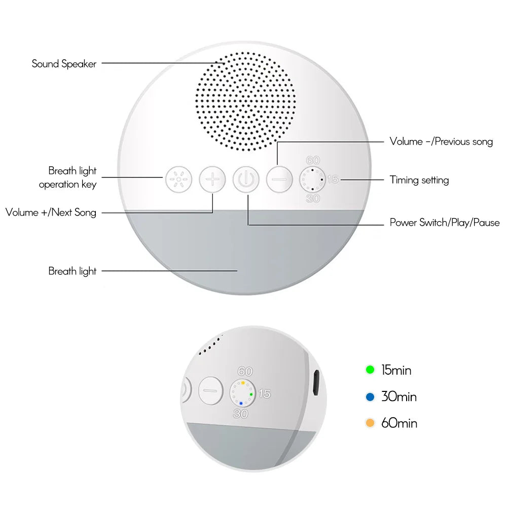 ✨ Baby White Noise Machine – USB Rechargeable Sleep Soother with Night Light & Timer Mary's For You