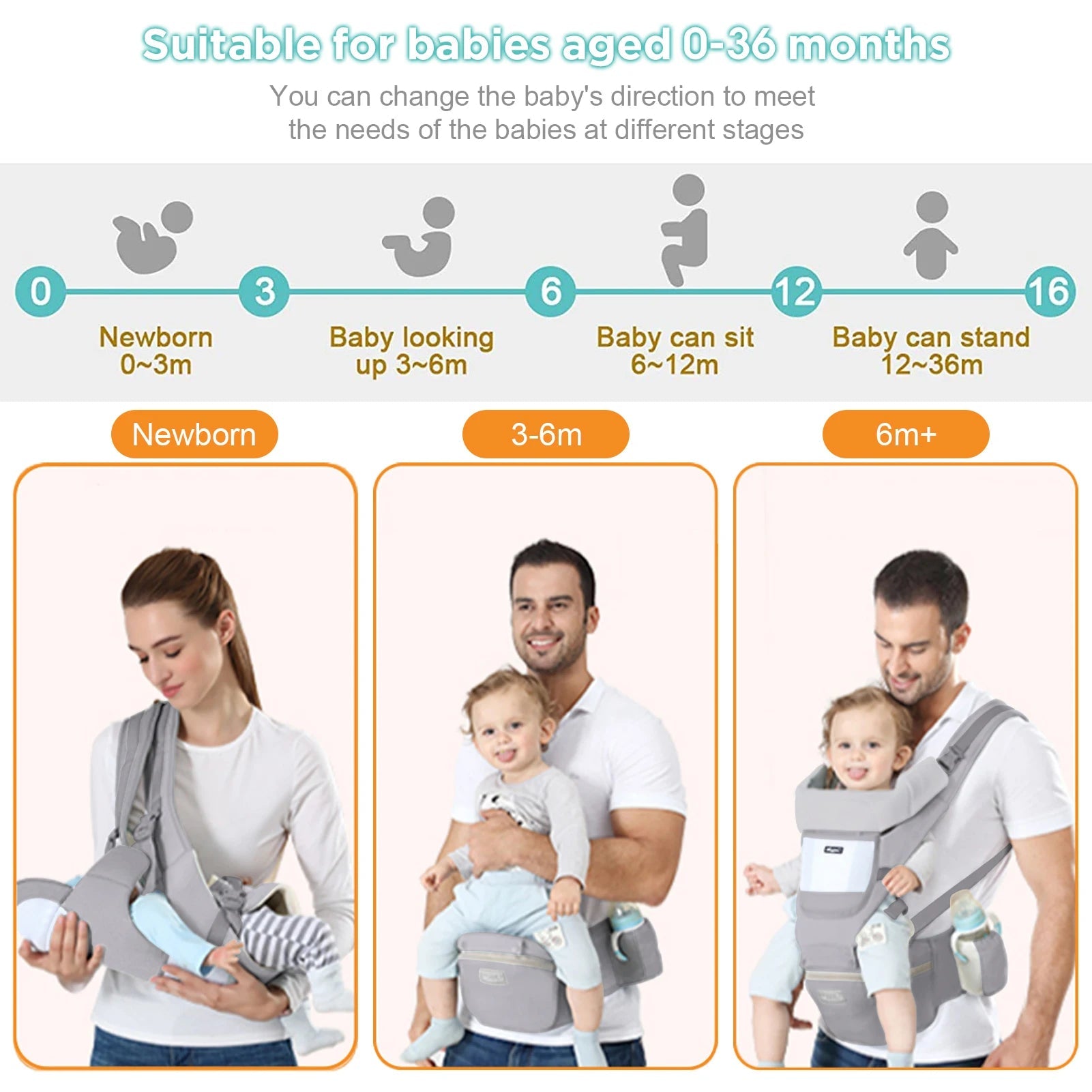 Baby Carrier Ergonomic Infant Multifunctional Waist Stool Newborn To Toddler Multi-use Before and After Kangaroo Bag Accessories Mary's For You