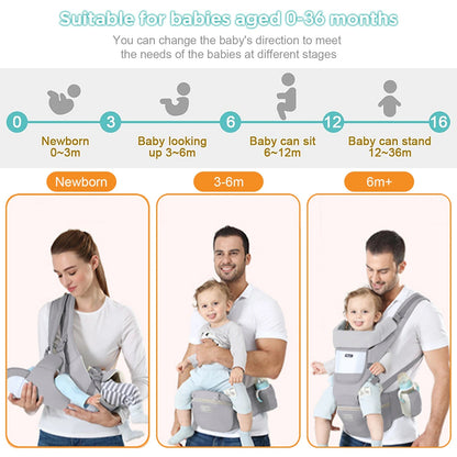 Baby Carrier Ergonomic Infant Multifunctional Waist Stool Newborn To Toddler Multi-use Before and After Kangaroo Bag Accessories Mary's For You