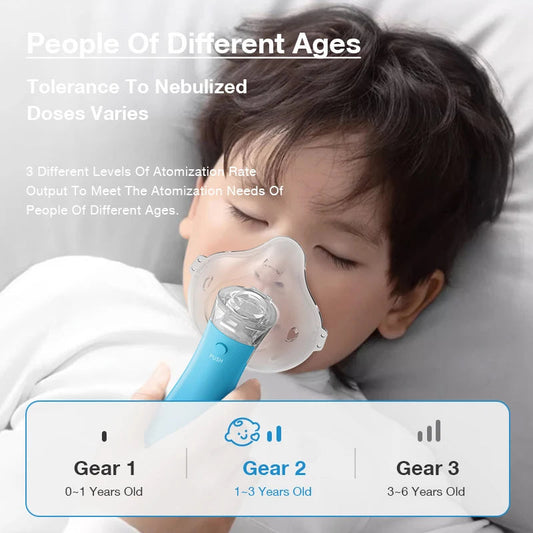 ✨ MAMIJOY Mini Nebuliser Silent Portable Inhaler for Adults & Kids Mary's For You