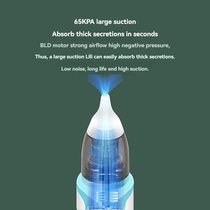 ✨ Baby Nasal Aspirator 2024 – Electric Rechargeable Nose Cleaner for Newborn Congestion Relief Mary's For You