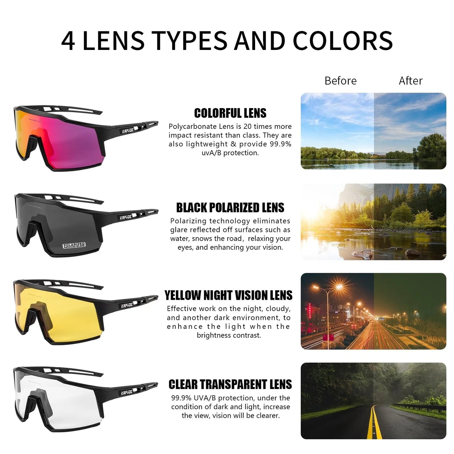 🔥 Kapvoe Cycling Glasses 🚴‍♂️ Polarised UV400 Sport Eyewear Ultra-Light Mary's For You